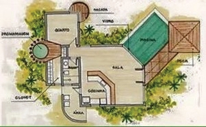 Visão de projeto com arquiteto